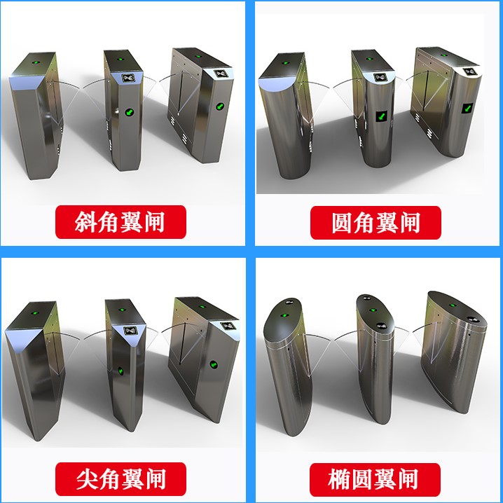 翼闸案例 - 银行的安全保镖(图1)