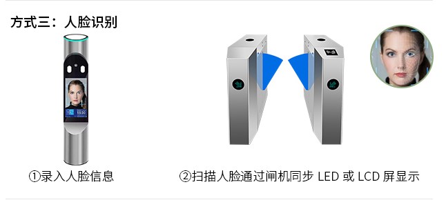 人脸识别在工地门禁系统的应用(图1)
