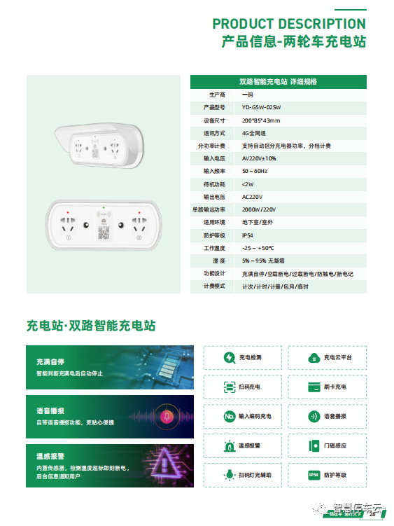 小区两轮车充电怎么做,收益怎么样? (图4) 小区两轮车充电怎么做,收益怎么样? (图4)